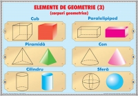 este problemă Elemente geometrie (duo)
