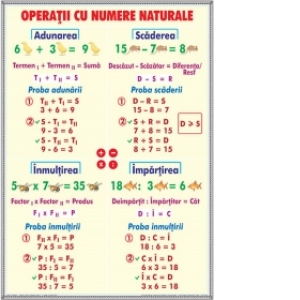 Numere naturale de la 0-1000 / Opera&#355;ii cu numere naturale (duo)