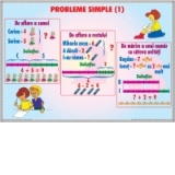 Tabelul claselor &#351;i ordinelor / Probleme simple (duo)