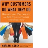 WHY CUSTOMERS DO WHAT THEY DO