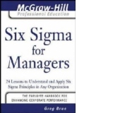 SIX SIGMA FOR MANAGERS