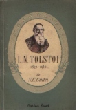 L. N. Tolstoi 1828 - 1910