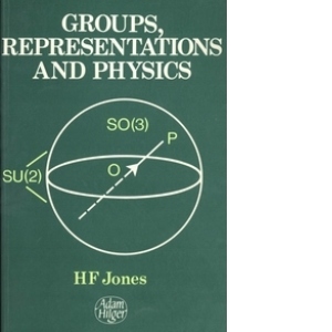 Groups, representations and physics