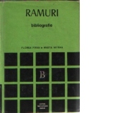 Ramuri - Bibliografie 1905-1947