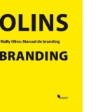 Manual de branding