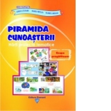 Piramida cunoasterii - Harti proiecte tematice - Grupa pregatitoare