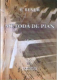 Metoda de pian (Op. 101)
