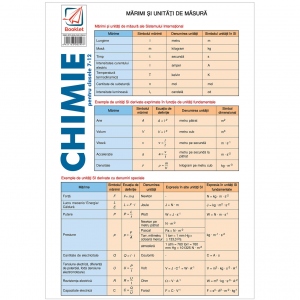 Pliant chimie pentru clasele 7-12 (format A4)