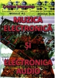 Muzica electronica si electronica audio - Modalitati practice de auditie performanta