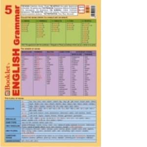 Pliant Booklet s English Grammar 5