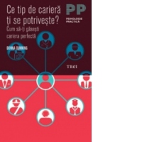 Ce tip de cariera ti se potriveste? Cum sa-ti gasesti cariera perfecta