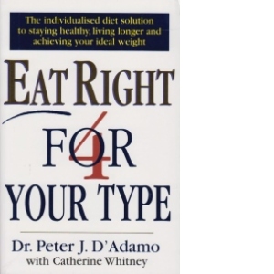 Eat Right For Your Type