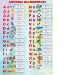 Plansa Literele alfabetului