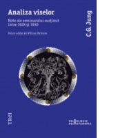 Analiza viselor