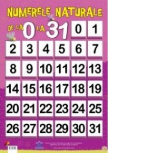 Vezi detalii pentru Plansa Numerele naturale de la 0 la 31 (50x70 cm)