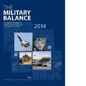 Military Balance