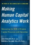 Making Human Capital Analytics Work: Measuring the Roi of Hu