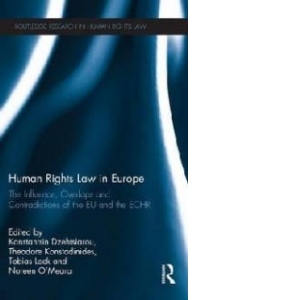 Human Rights Law in Europe