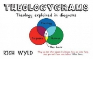 Theologygrams