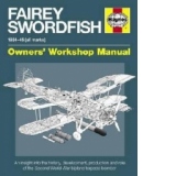 Fairey Swordfish Manual