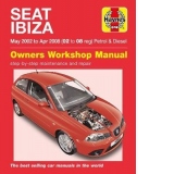 Seat Ibiza 02-08