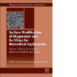 Surface Modification of Magnesium and its Alloys for Biomedi