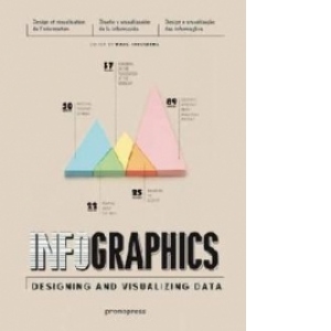 Infomgraphics