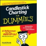Candlestick Charting for Dummies