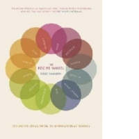 Recipe Wheel