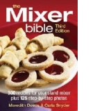 Mixer Bible