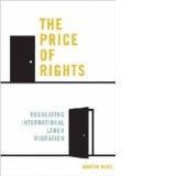 Price of Rights