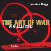 Art of War Visualized