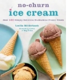 No-Churn Ice Cream