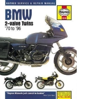 BMW 2-Valve Twins