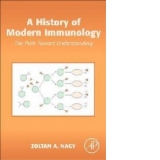 History of Modern Immunology