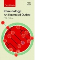 Immunology