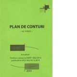 Plan de conturi pentru agentii economici - Actualizat conform anexei la OMFP 1802/2014 publicata in M.O. 963/30.12.2014