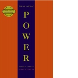 48 Laws Of Power