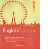 English grammar (CEF, C1, B2, B1, A2)
