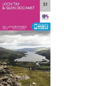 Loch Tay & Glen Dochart