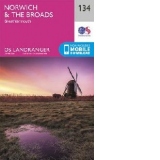 Norwich & the Broads, Great Yarmouth