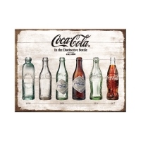Magnet Coca-Cola Bottle Timeline