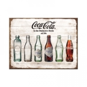 Magnet Coca-Cola Bottle Timeline