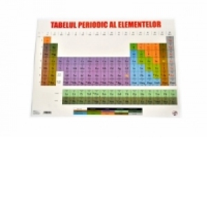Plansa Tabelul periodic al elementelor Mendeleev format A4