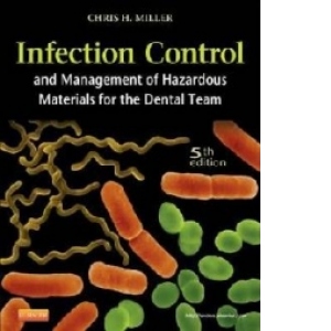 Infection Control and Management of Hazardous Materials for Dental Team