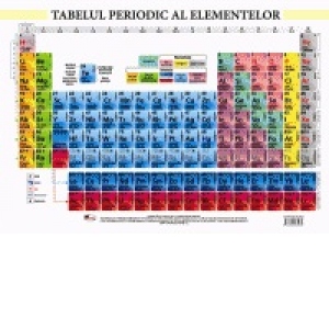Tabelul periodic al elementelor - Plansa format A4