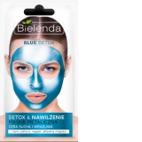 BLUE DETOX Masca Metalica Detoxifianta pentru Ten Uscat si Sensibil 8g