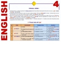 English 4 - Verbele Frazale 1