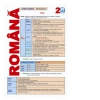 Pliant limba romana 2  - Morfologia 2