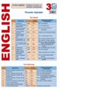 Pliant English 3 - Alfabetul fonetic si verbele neregulate